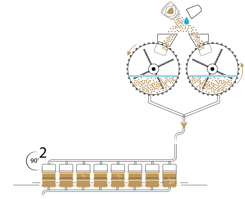 Production process roasting and saccharification